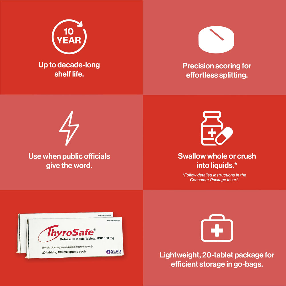 THYROSAFE 130mg KI tablets with clear usage instructions included.