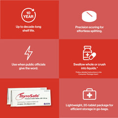 THYROSAFE 130mg KI tablets with clear usage instructions included.