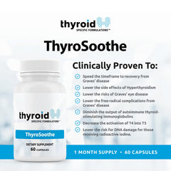 ThyroSoothe capsules close-up highlighting natural formula with selenium and lemon balm