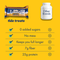 TideTreats Crispy Rice Bar bite close-up reveals creamy peanut butter flavor.