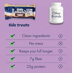 Tidetreats Crispy Rice Protein Bar nutrition facts highlight 25 g protein per bar.