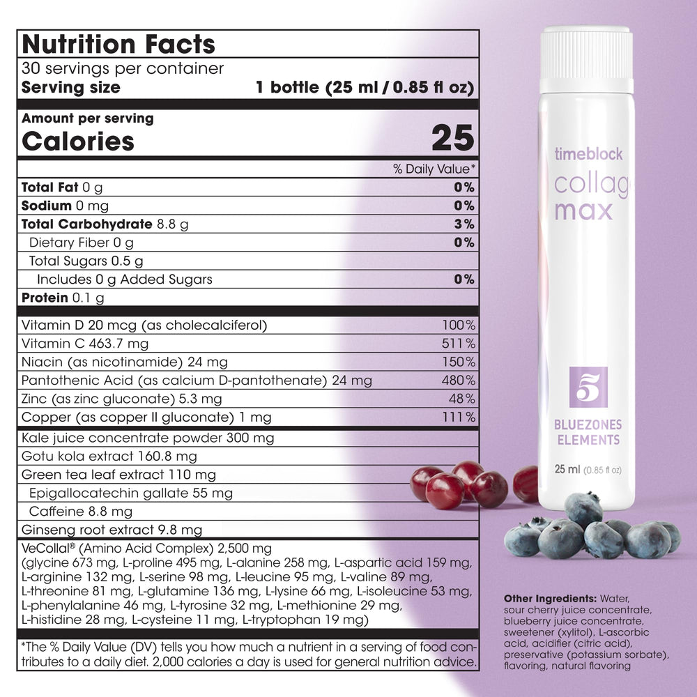 Timeblock CollagenMAX daily routine setup after meals.
