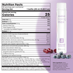 Timeblock CollagenMAX daily routine setup after meals.