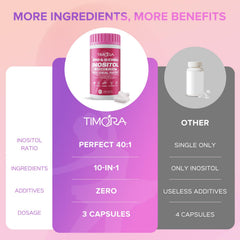 TIMORA packaging on wood surface signals premium quality ingredients