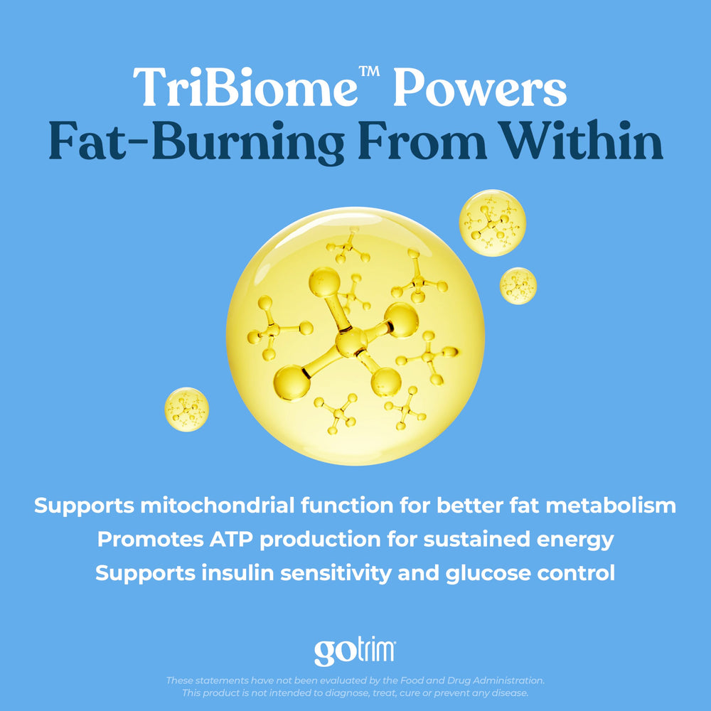 TLS GoTrim capsules daily-dose view for simple routine and consistency.