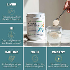 TODICAMP Zeolite Detox Sorbolit lymphatic detox powder supports toxin removal and lymph flow.