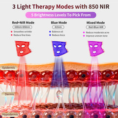 TOFEKIA blue light acne mode for targeted therapy and clearer skin.