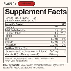 Gluten-free oat beta glucan feature highlighted on packaging