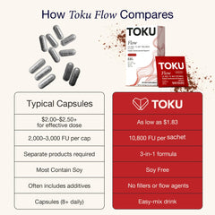 Oat beta glucan from gluten-free oats featured in Toku Flow blend