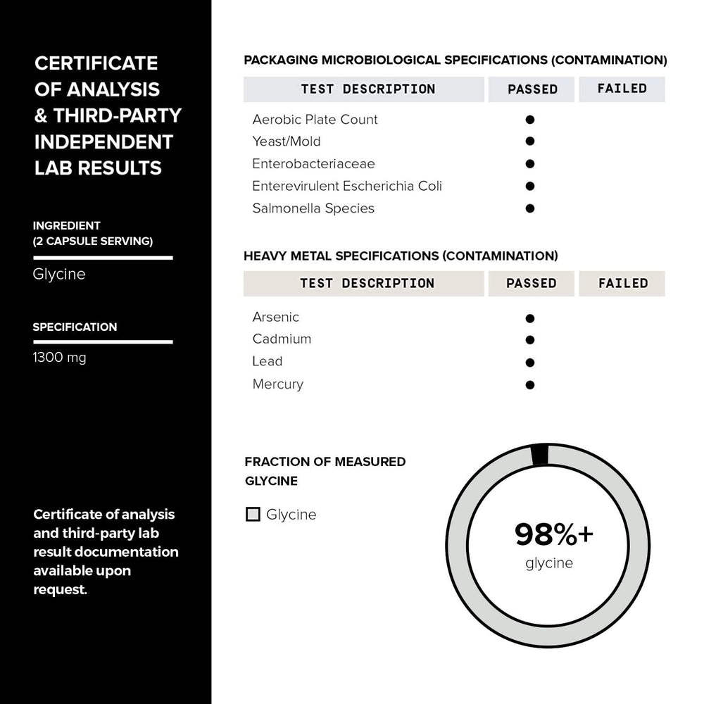Toniiq Glycine 1300mg lab test seal indicating third-party verification.