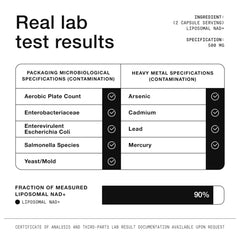 Toniiq study information card mentioning RiaGev-WS credibility