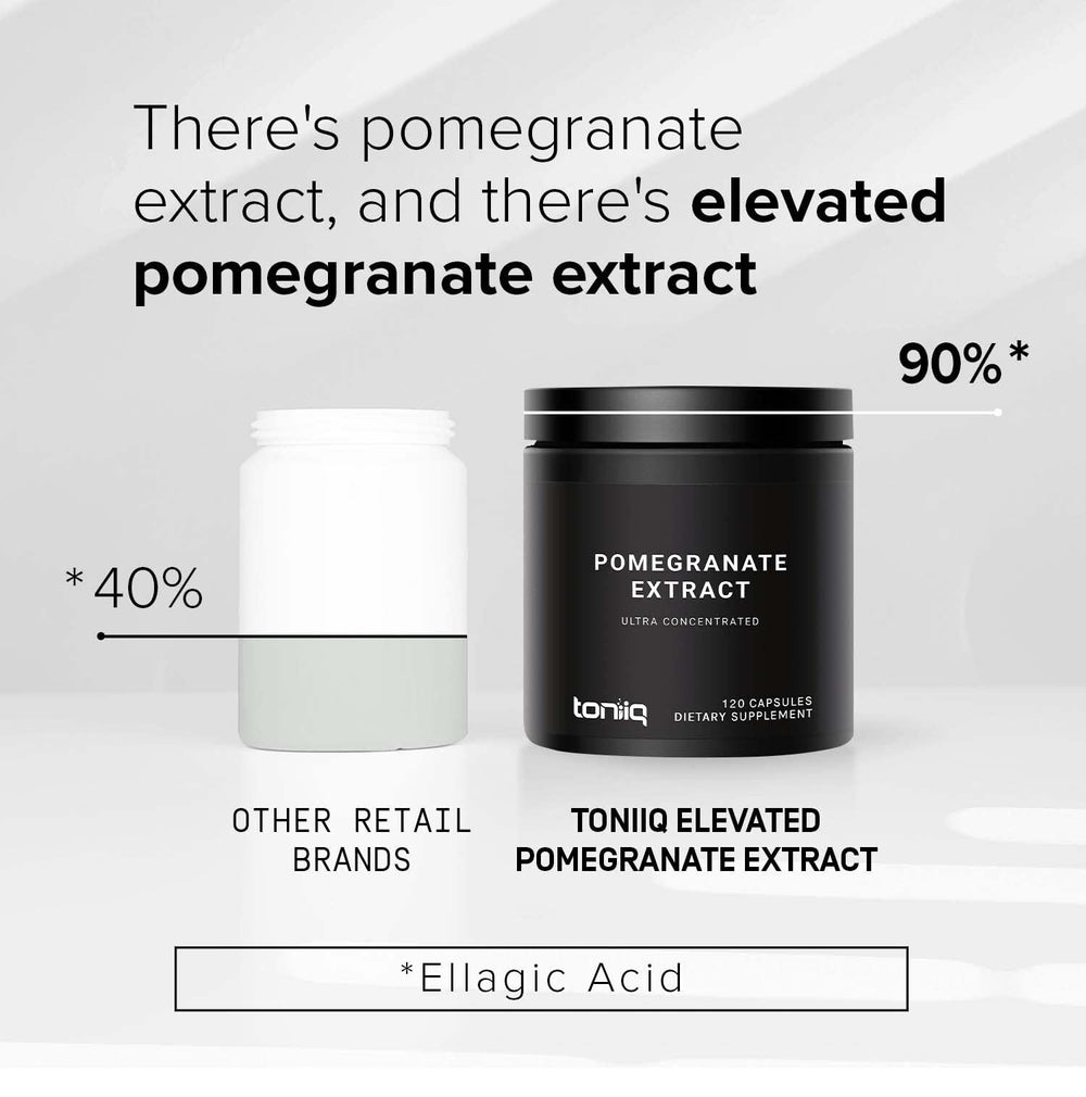 Toniiq Pomegranate Extract label emphasizing ellagic acid content and purity.