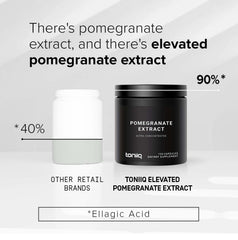 Toniiq Pomegranate Extract label emphasizing ellagic acid content and purity.