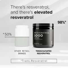 Toniiq resveratrol produced in a GMP-certified USA facility