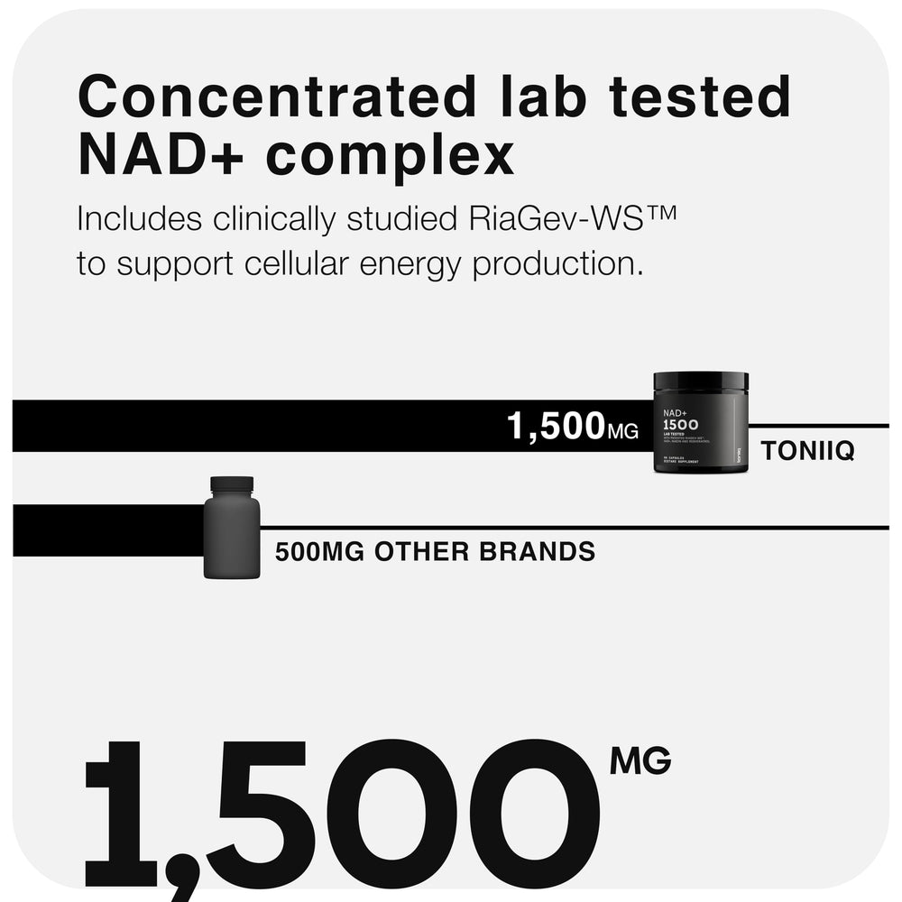 Toniiq USA GMP facility branding photo emphasizing manufacturing standards