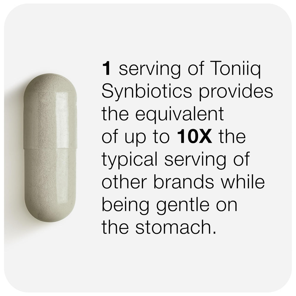 Toniiq two-capsule serving demonstrates efficient daily dosing