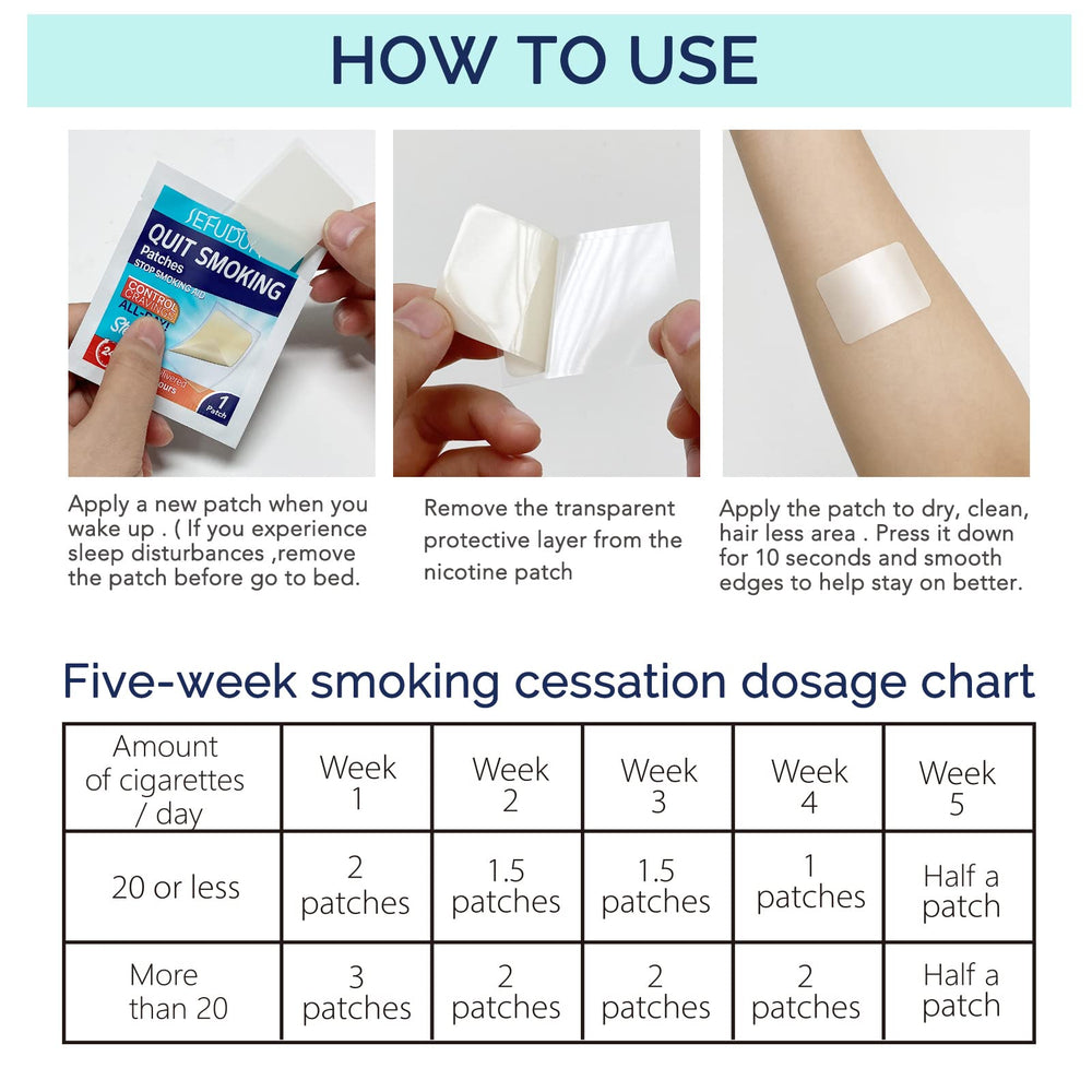 Tooffi Quit Smoking Patch labeling highlights safety and natural ingredients