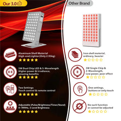 Topcupro portable aluminum frame designed for neat home use.