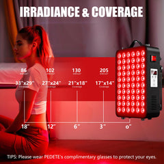 Topcupro surface and deep tissue light therapy coverage.