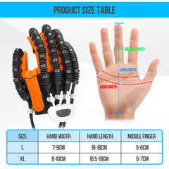 TopLeder Rehabilitation Robot Gloves in use demonstrates comfortable hand training.