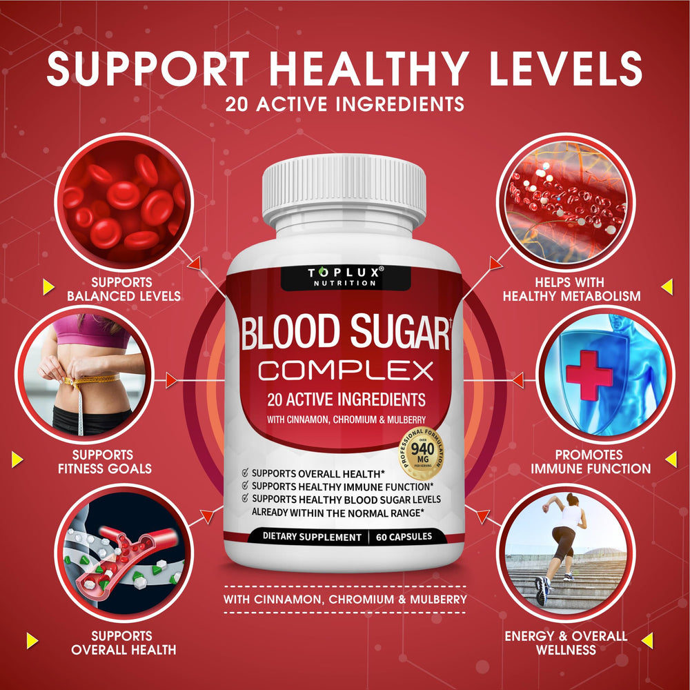 Toplux Blood Sugar Complex bottle back outlines ingredient blend for informed daily use.