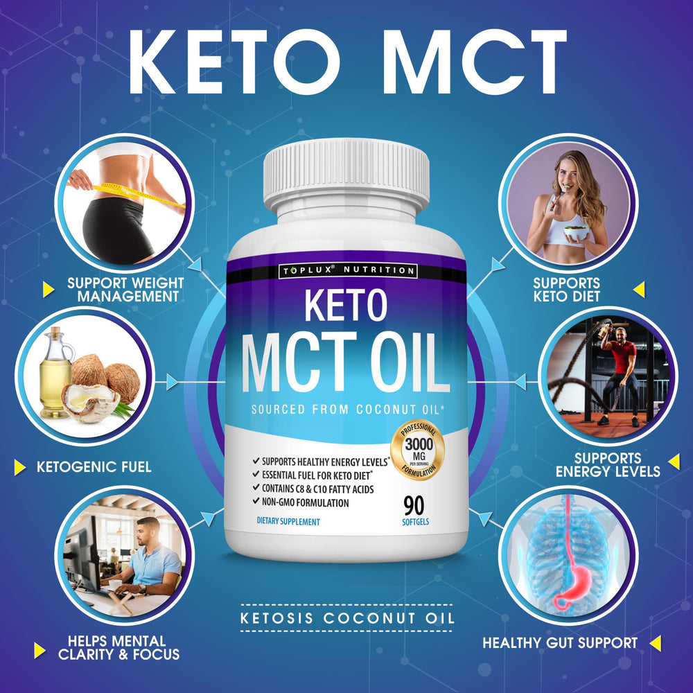 Closeup of Toplux Keto MCT softgels capsules showing easy-to-swallow form.