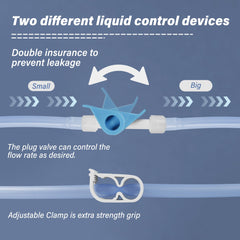 TopQuaFocus anti-back valve helps prevent backflow for a steadier session.