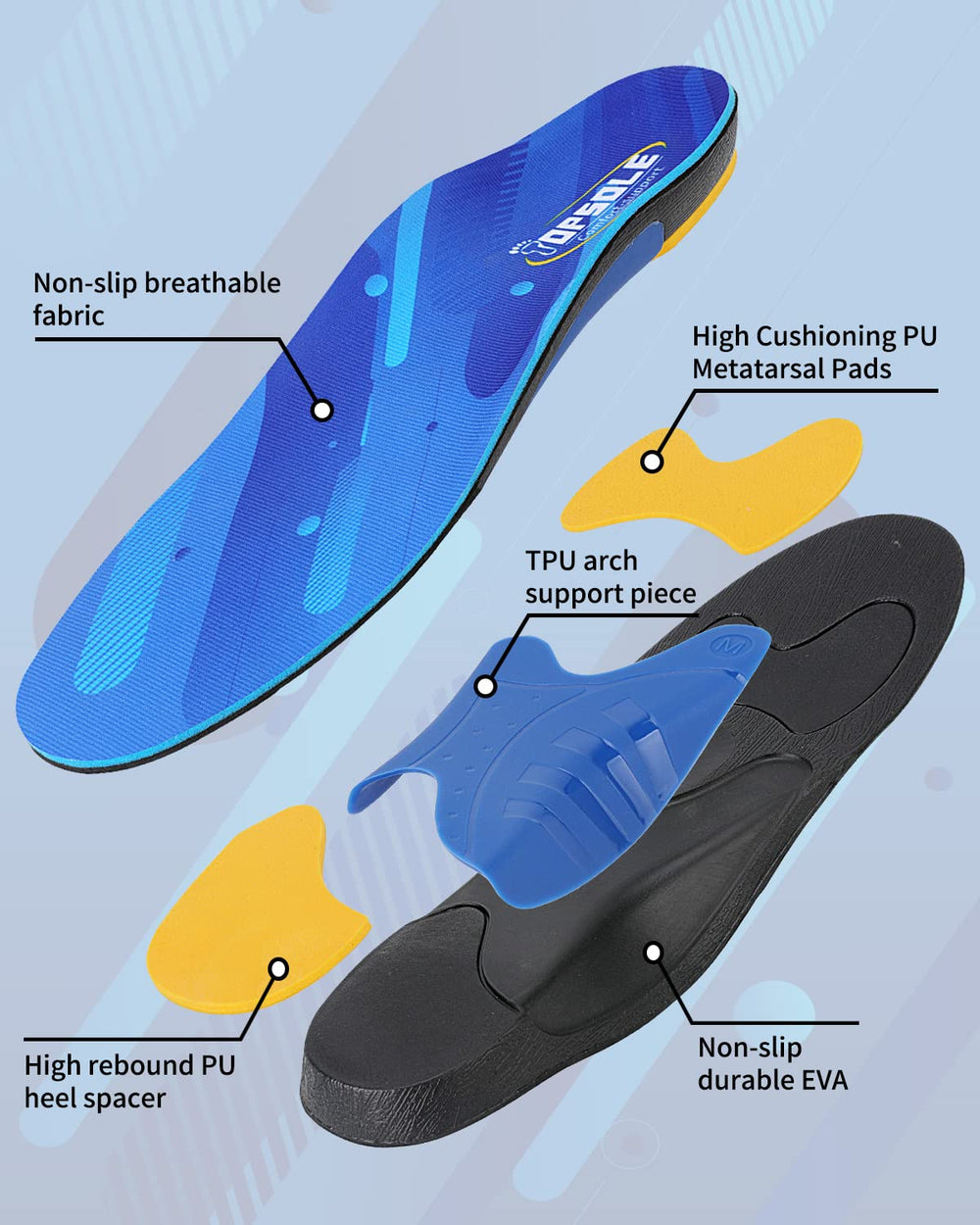 TOPSOLE high arch support insole helps stabilize feet during daily wear