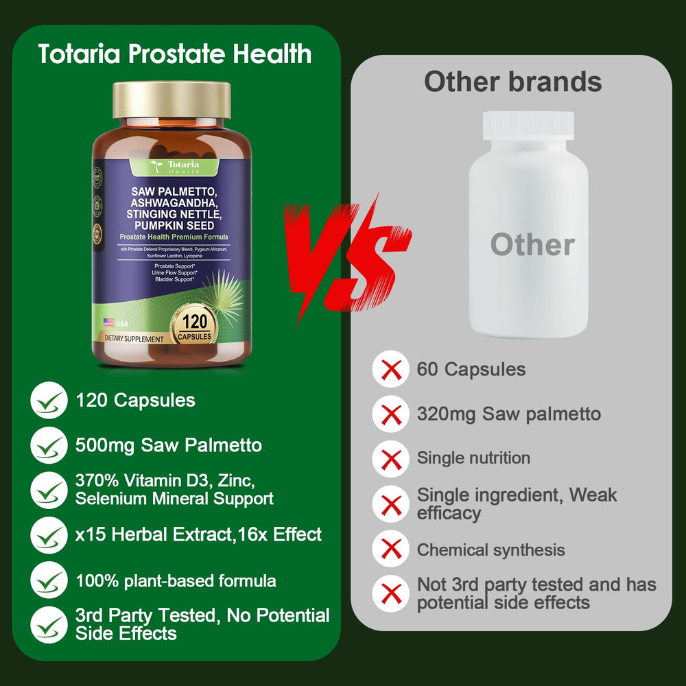 Totaria DHT blocker capsules showing targeted formulation