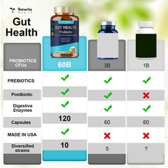 Totaria gluten-free dairy-free label conveys suitability for sensitive diets.