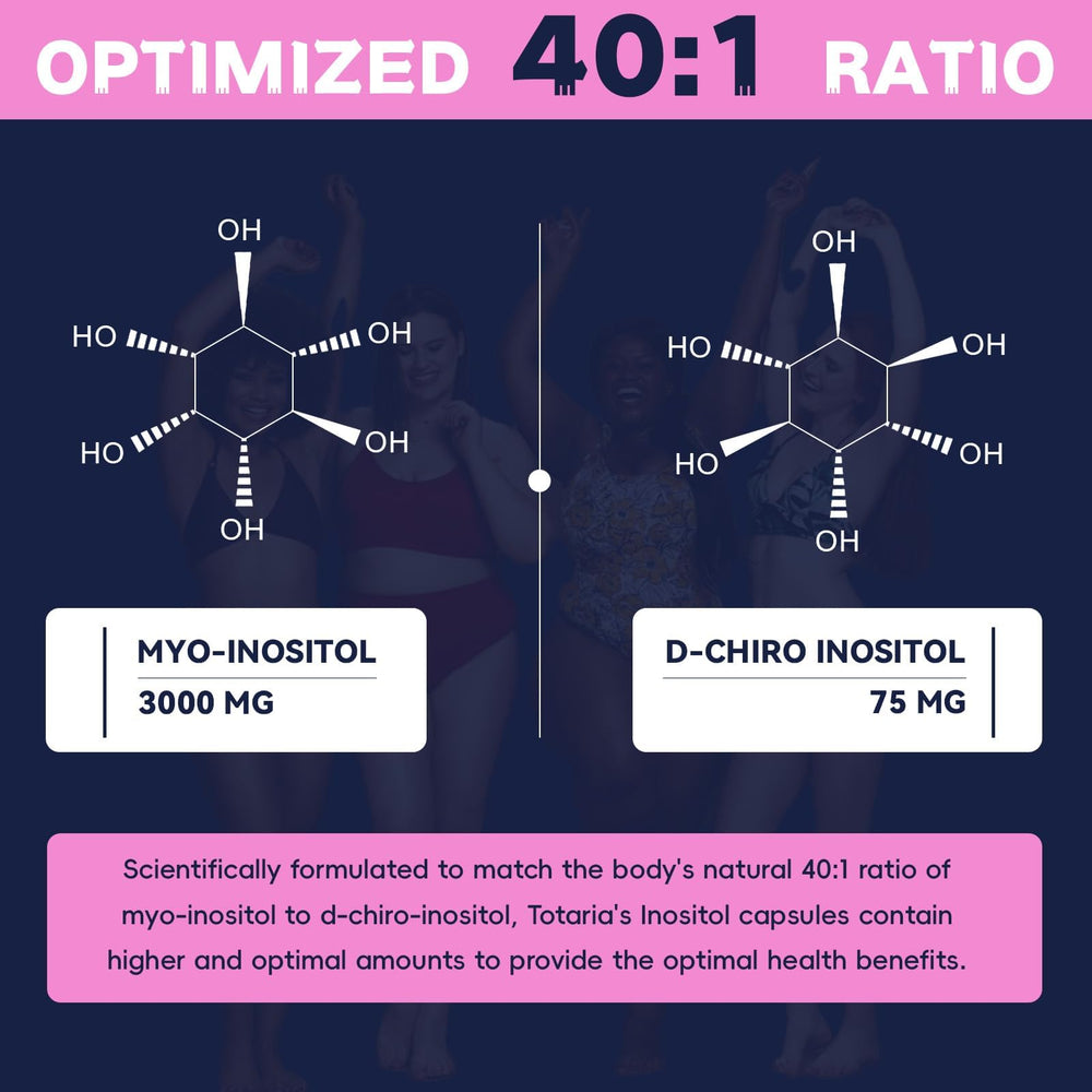 Totaria Inositol with Vitamin D3 and Folate on label close.