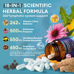 Totaria Lymphatic Drainage ingredients blend highlights 11 herb complex