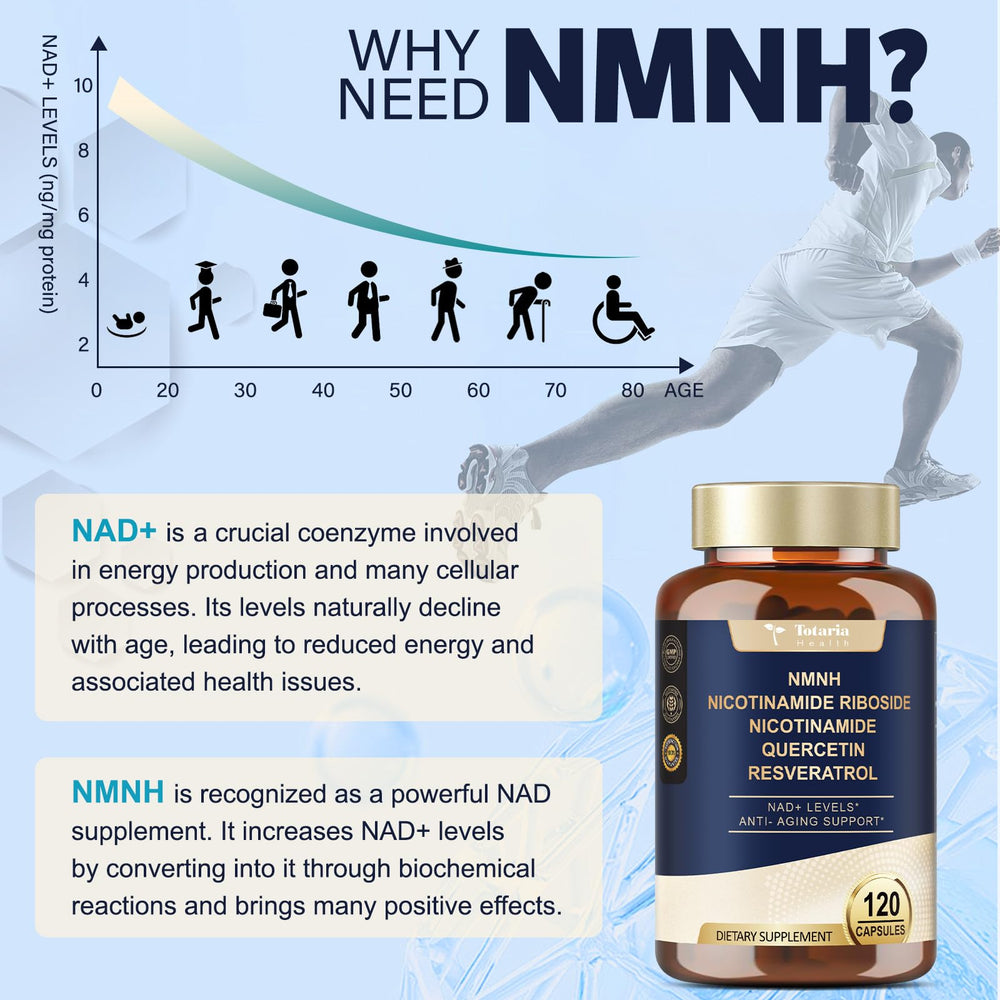 Totaria NMNH-non-gmo-gluten-free icon emphasizes clean formulation and allergen-free assurance
