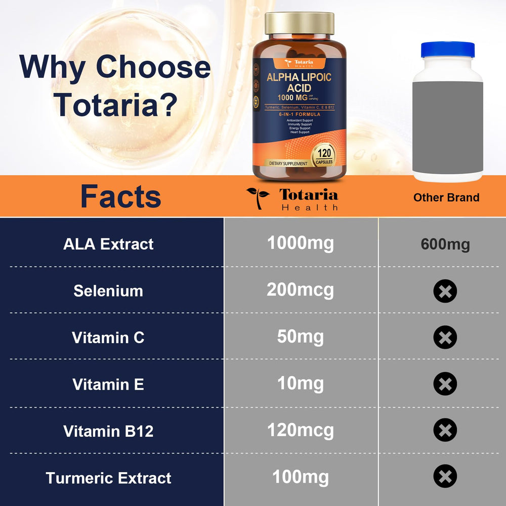 Totaria Vegan Additive-Free label emphasizes plant-friendly formulation for clean daily wellness