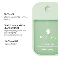 Touchland Glow Mist Rosewater scent, revitalizing and refreshing during daily routines.