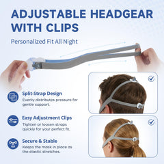 TOY MANIAC AirFit P10 compatibility for quick replacement.