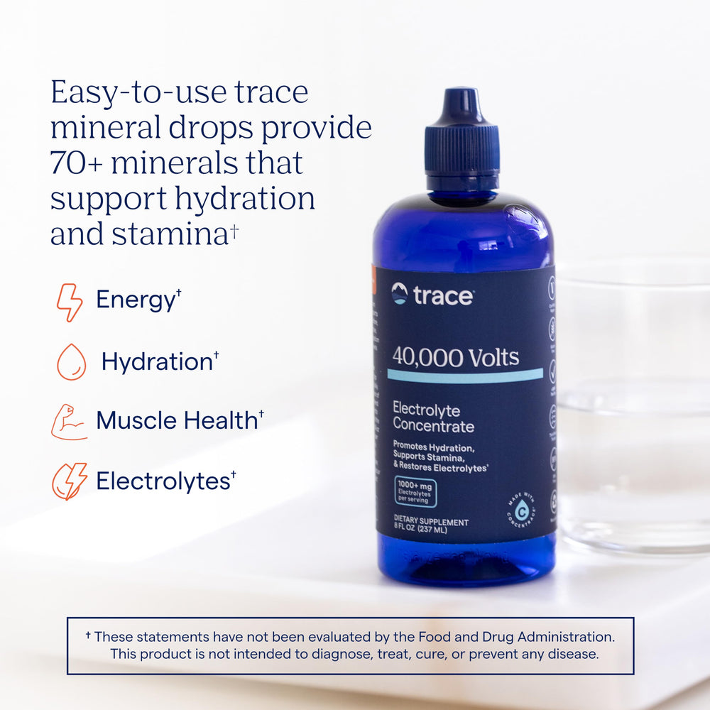 Trace Minerals 40,000 Volts label close-up highlights minerals for hydration.