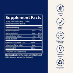 Trace Minerals Ionic Zinc uses USA-sourced minerals from a single trusted source.