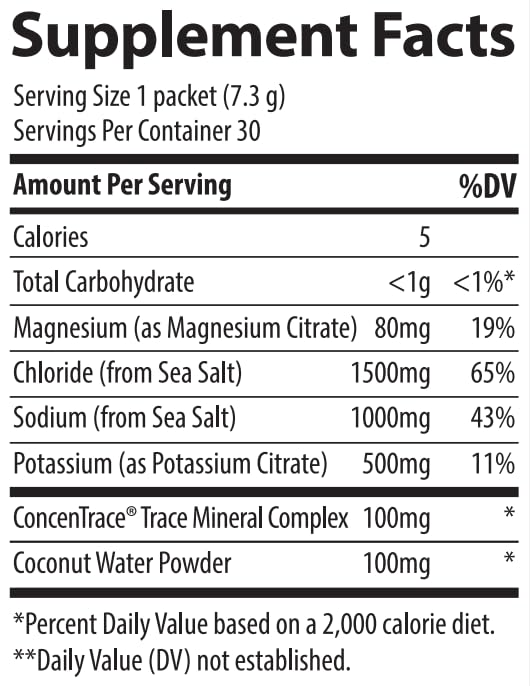Trace Minerals Zerolyte stir-in cup shows easy mixing for rapid hydration