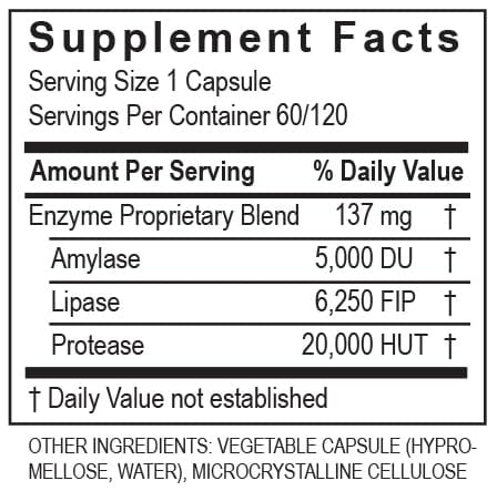 Transformation LypoZyme being taken shows convenient capsules fitting daily routine.