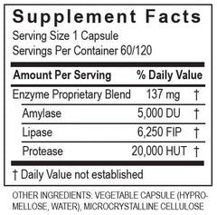Transformation LypoZyme being taken shows convenient capsules fitting daily routine.