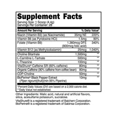 TransformHQ pina colada powder scoop illustrating easy portioning for quick energy boosts.