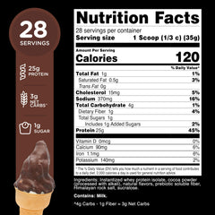 TransformHQ WPI Chocolate Dipped Cone scoop enables quick protein boosts.