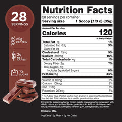 TransformHQ Whey Protein Isolate tub label closeup showing 25 g protein per serving.