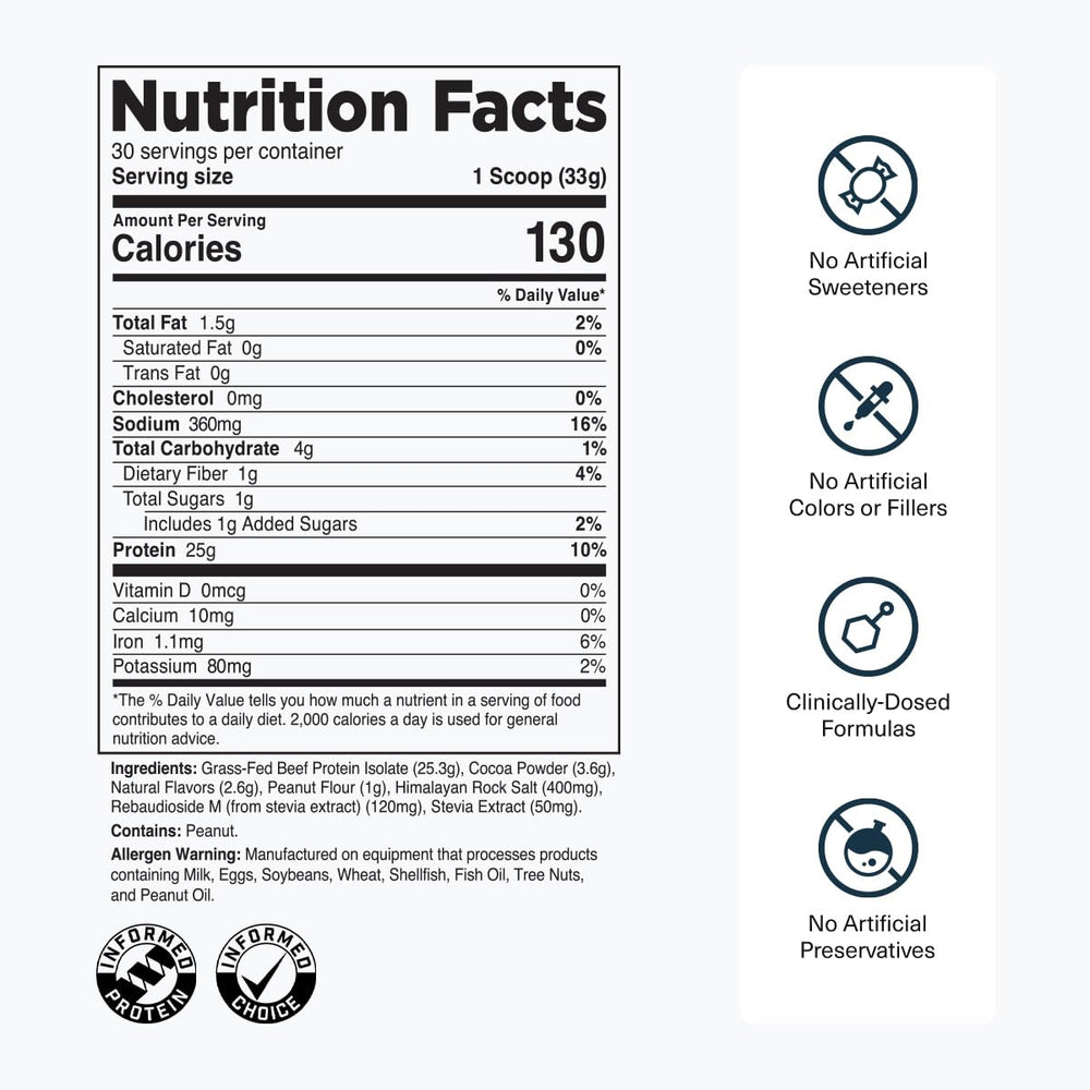 Transparent Labs beef isolate label close-up showing ingredients and nutrition facts for informed use