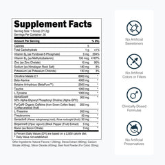 Close-up of the front label on Transparent Labs Bulk Pre-Workout highlighting transparency.