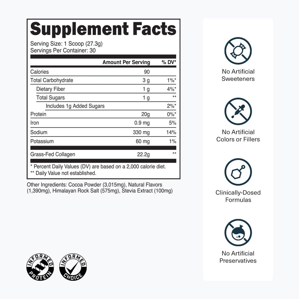 Transparent Labs chocolate flavor collagen powder jar close-up