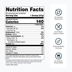 Close-up of grass-fed whey protein isolate powder texture and aroma