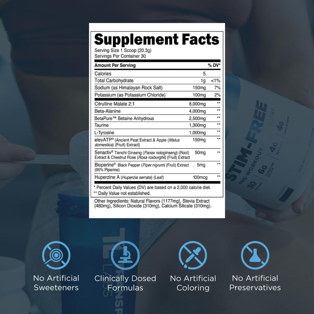Canister and label of Stim-Free Pre-Workout highlight transparent ingredient disclosure.