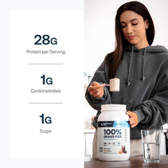 Transparent Labs whey protein isolate dispenser demonstrates precise 28g serving measurements.